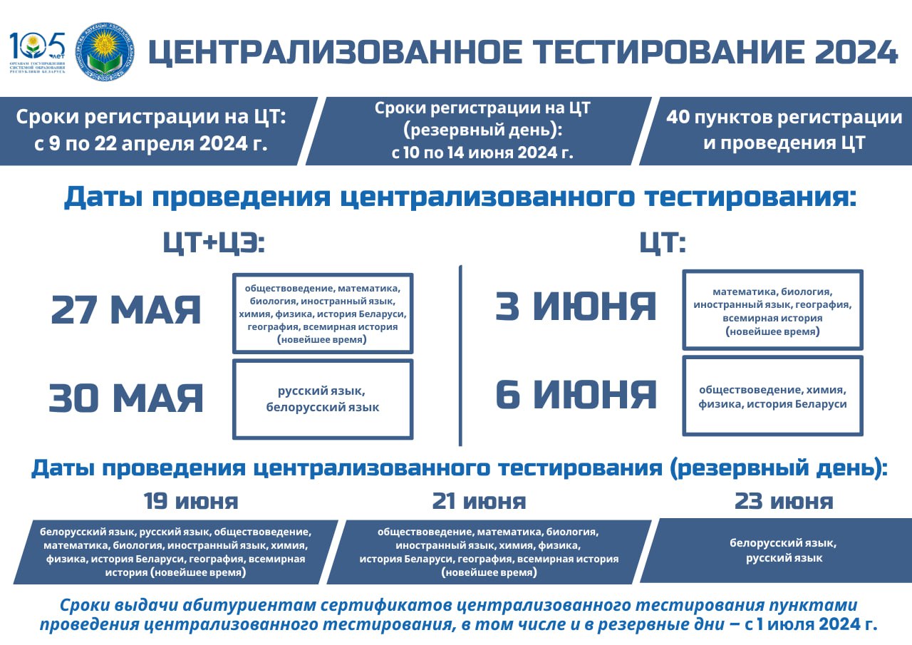 Городищенская средняя школа